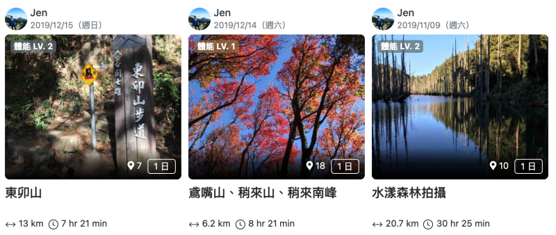 Hikingbook 體能等級