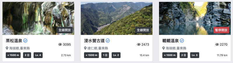 Hikingbook 體能等級